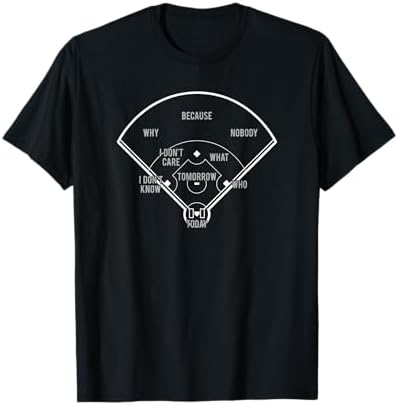 Amazon.com: Who's On First Funny Baseball Diagram Unisex T-Shirt