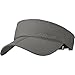 Outdoor Research Radar Visor