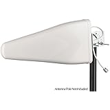 ViewTV VT-BV1102 698-2700MHz Wide Band Directional Log Periodic Antenna with N Female Connector for GSM / CDMA / PCS / 3G / 4G / WLAN / DAS and more - RoHS Compliant - White
