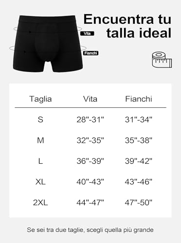 Hellomamma Calzoncillos Hombre Incontinencia Urinaria: Boxers Absorbentes de Algodón con Protección Antifugas 150 ml – Ropa Interior Reutilizable para Pérdidas de Orina Pack de 3 XL