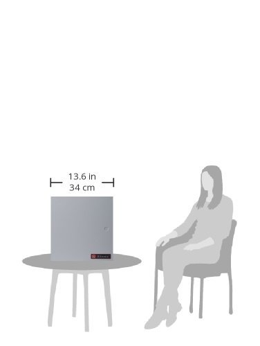 Altronix Proprietary Power Supply ALTV1224DC