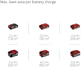 Einhell GE-CM 18/33 Li 18V Cordless Lawn Mower Battery Charger 33cm 30L view 11