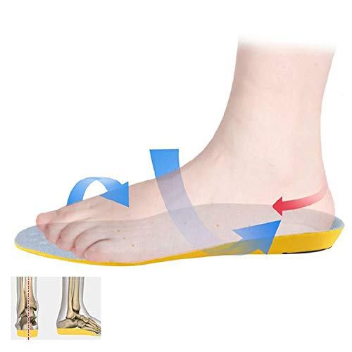 Greenour Arch Support Insoles Memory Foam Work Boots Sports Shoe Insert Shock Absorption & Cushioning from Flat Feet Running Camping, Men 8-12 / Women 10-14