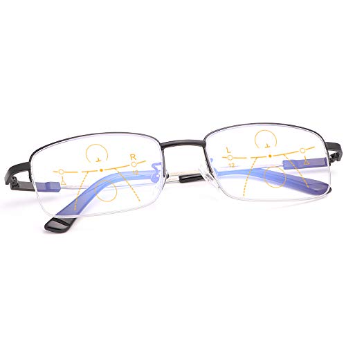 LJIMI Progressive Multifocus Presbyopic Reading