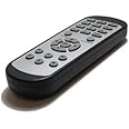 Samsung Wisenet EP10-001090A Surveillance Remote Controller for Samsung Wisenet Security Camera Systems