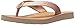 UGG Women's Tawney Metallic Flip-Flop