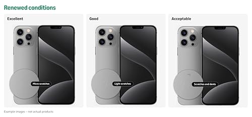 Apple iPhone 14, 128GB, Blue - Unlocked (Renewed)