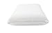 Aeris King Size Memory Foam Pillow for Bed,Ventilated,Washable Plush Velour Cover