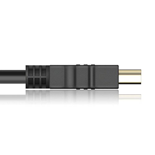 HDMI Cable, WOLLZ 6ft Ultra Slim Flexible Gold-Plated High-Speed Male to Male HDMI HDTV Cable ,Supports Ethernet 3D,4K and Audio Return (2 Pack,Black)