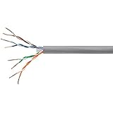 Monoprice 250' Cat6 Bulk Bare Copper Ethernet Cable, UTP, Solid, Riser Rated (CMR), 23AWG, Gray (114768)