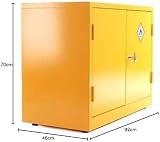 Horison Industries COSHH Cabinet 915x700x459mm Yellow Lockable Fireproof Metal view 2