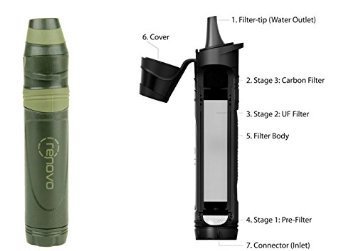 Renovo Trio 3 Stage Survival Water Filter - Hydration Pack & Water Bottle Compatible
