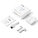 Wireless Bluetooth Headphones-Wireless in-Ear Headphones-Running Headphones for Women Men-Best Sport Wireless Earbuds-Outdoor Portable Bluetooth Earphones Compatible with iOS (White)thumb 4