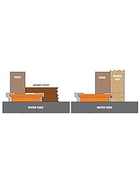 CMT 855.508.11 - Cerradura para cajón (diámetro de 1.0 in, vástago de 0.5 in)