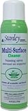 Multi-surface Cleaner Foaming Spray