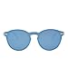 JIM HALO Rimless Polarized Sunglasses for Women Men Round One Piece Mirror Lens (Blue Frame/Polarized Mirror Blue Lens)
