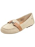 UGG Womens Aven