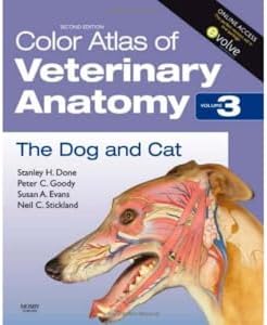 Veterinary Anatomy of Domestic Animals: Textbook and Colour Atlas
