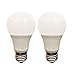 Taysing Dusk to Dawn Light Bulbs Auto On/Off 40 Watt Equivalent Smart Light Sensor LED Bulb Security Bulb Outdoor Night Light Bulb Garage Porch 5W 500lm E26 Soft White 2 Pack