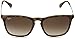 Ray-Ban RB4187 Chris Square Sunglasses, Rubber Havana/Brown Gradient Dark Brown, 54 mm