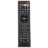 New Replace Remote Control fit for IPTV TV Box