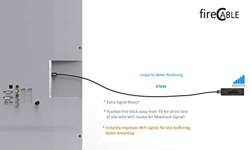 2 Extender+Amazon+Signal+Booster+Streaming
