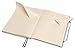 Moleskine PRO Notebook, Hard Cover, A4 (8.25