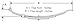 (2) Boat Trailer Leaf Springs (1 Pair) 24 1/2