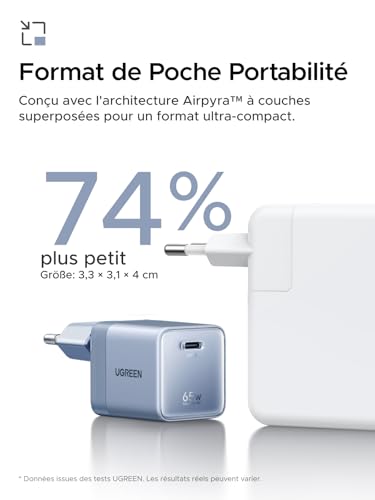 UGREEN Nexode Air 65W Chargeur USB C Rapide GaNInfinity avec Câble Compatible avec iPhone 17 Pro Max 16 Plus 15 14 13 12 Galaxy S26 S25 S24 Pixel 10 9 iPad MacBook Neo Air Pro M5 M4 M3 M2 M1 (Bleu)