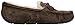 UGG Women's Dakota Slipper