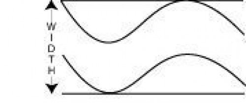 Trimplace 5/16" Purple Ric Rac - (50 Yards)