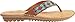 Minnetonka Women's Marin Thong Sandal