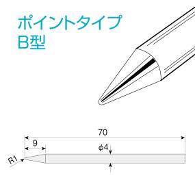 ＨＯＺＡＮ　キャップ付ハンダゴテ３０Ｗ