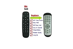 SZHKHXD Remote Control for Samsung SDH-B74041