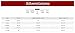 Buttercup Costume Princess Bride Women’s Princess Bride Medium