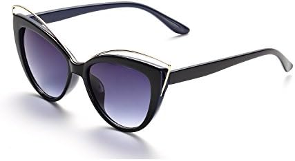KELUOZE Womens Polarized Sunglasses Cat Eye Sunglasses Aviator Wayfarer Sunglasses