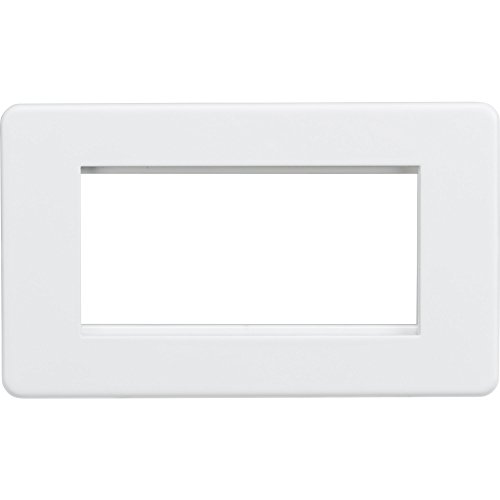 4G Modular Faceplate