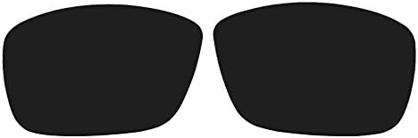 Polarized Replacement Sunglasses UV Lenses for Spy Optic Rocky- Black
