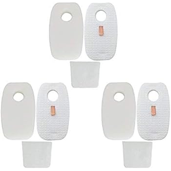 3-Pack Replacement Rocket DuoClean for Shark HV380, HV380W, HV381, HV382, HV383, HV384Q Filter Set,6 pre-filters (3Foam+3Felt) and 3 post-filters, Compare to Shark Part# XFFH380 XPSTFH380, Leacheery