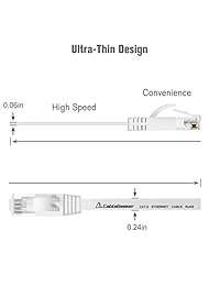 Cat 6 cable de Ethernet 150 ft Blanco (a un precio CAT5e pero mayor ancho de correa) CAT6 cable de red plano Internet    ordenador LAN Cables Patch Cable   de largo con cable clips y correas