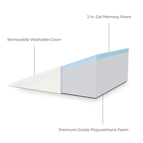 Milliard 12 Inch Bed Wedge Pillow with Memory Foam Top Helps with Acid