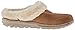Skechers Performance Women's Go Walk Embrace Faux Fur Slipper