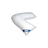 The Side Sleeping Solution-Pillowcase - Improvements