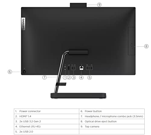 Lenovo 2023 IdeaCentre 3i 27