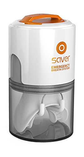 Where To Buy The Best Safety Iq Review 2017 Product Sports World 