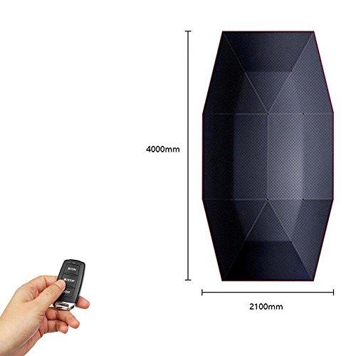 ZHUOTOP Fully-Automatic Remote Outdoor Car Umbrella Sunshade Tent Roof Cover Anti UV Navy