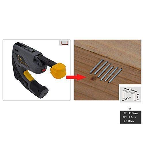 Toolman Cordless Staple Gun Electric Stapler with Box Rechargeable USB Charger works with DeWalt Makita Ryobi - Thumbnail 2