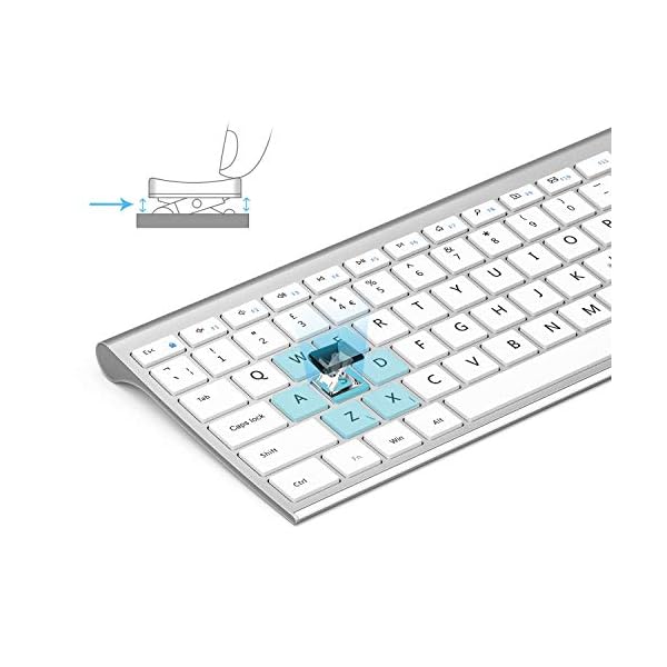 Wireless-Rechargeable-Keyboard-Mouse-Jelly-Comb-KUS015F-24G-Full-Size-Ultra-Slim-Keyboard-Mouse-Set-Combo-QWERTY-UK-Layout-for-PC-Computer-Laptop-Silver-and-White Wireless Rechargeable Keyboard Mouse, Jelly Comb KUS015F 2.4G Full Size Ultra Slim Keyboard & Mouse Set Combo QWERTY UK…