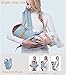 Ergonomic 360°Baby Soft Carrier+Easy to Put On 6 Comfortable Positions+Breastfeeding Fits All Newborn+Toddler +HipSeat+ Air Mesh Breathable+All Seasons+Perfect for Hiking+Shopping+Gift Package(Blue)
