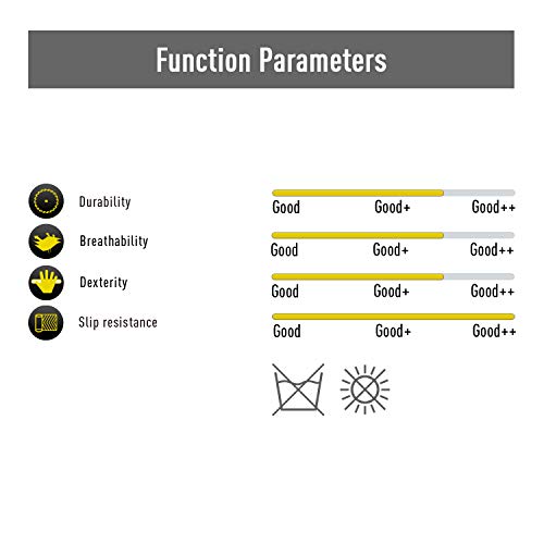 image for Vgo... 2Pairs Men Baseball Batting Gloves Breathable Anti-Slip Soft Go